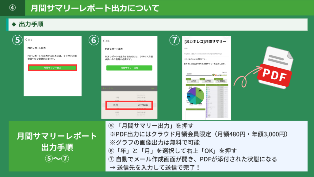 月間サマリーレポート出力手順