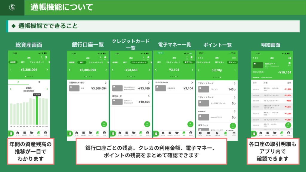 通帳機能の画面（総資産・口座一覧・明細）