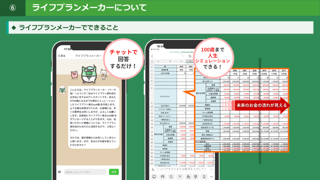 ライフプランメーカーの画面